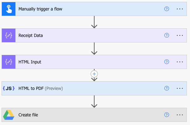 Power Automate Flow Overview